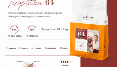 VELICHE Temptation tamna čokolada 64% 5kg