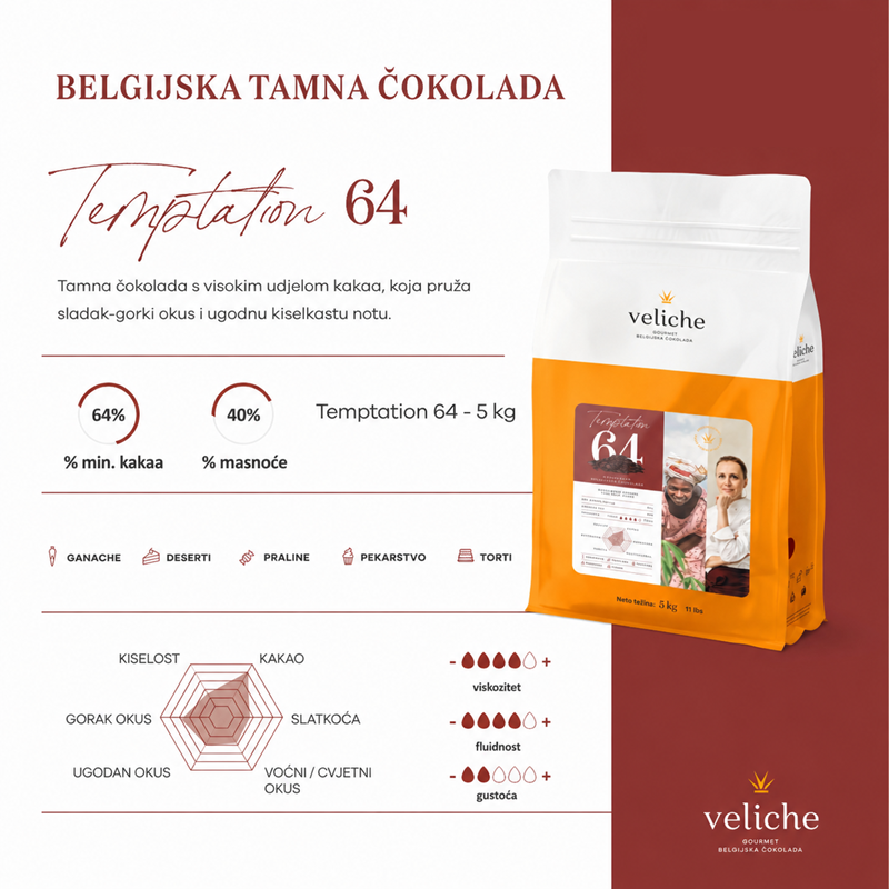 VELICHE Temptation tamna čokolada 64% 5kg